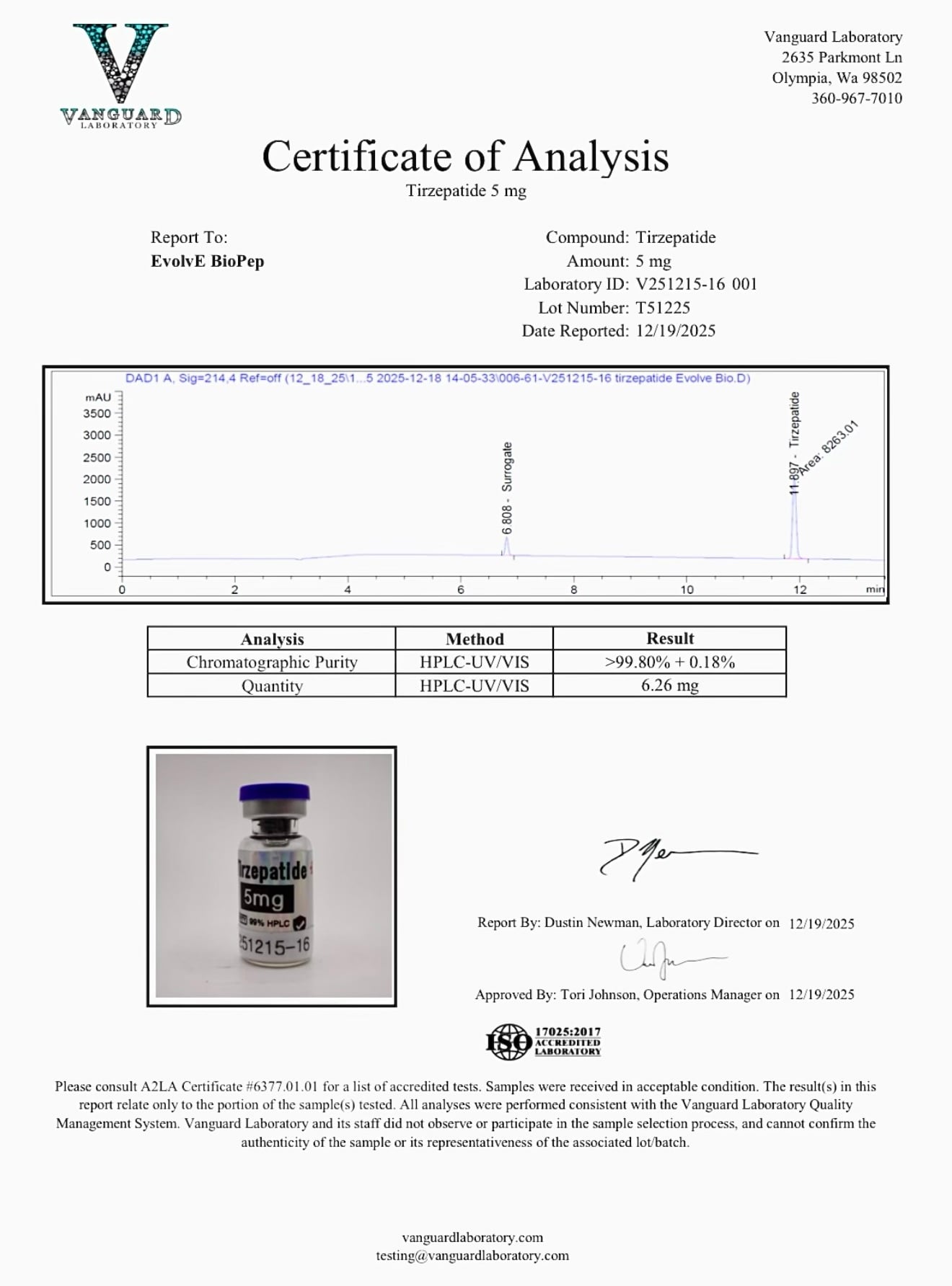 Tirz-05 | Dual Agonist Research Peptide 5mg - Image 2
