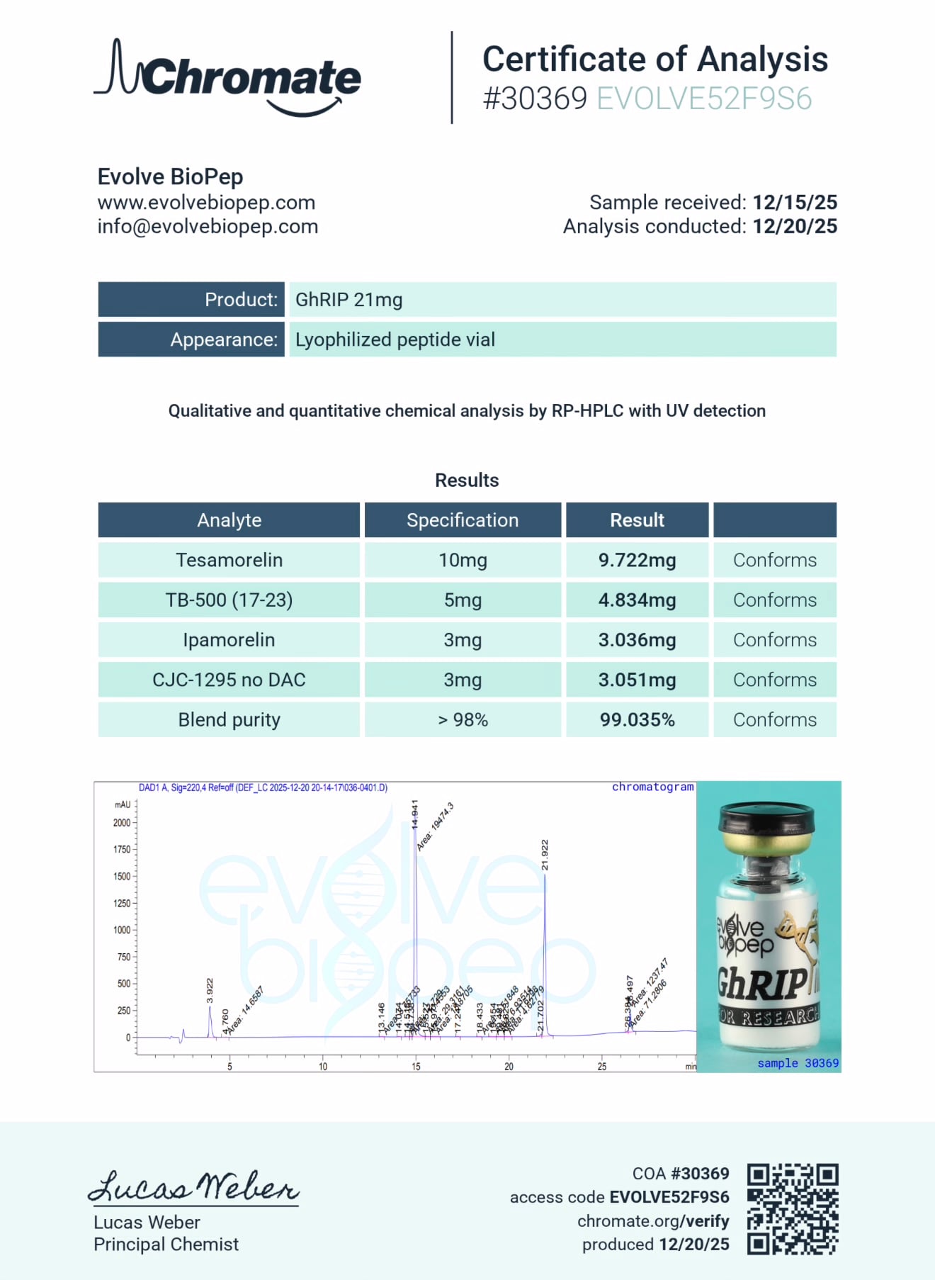 GhRIP™️ 21mg Research Peptide System - Image 2